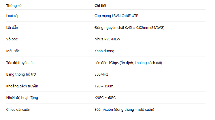 cap-mang-lsvn-cat6-cat6e-utp-mau-xanh