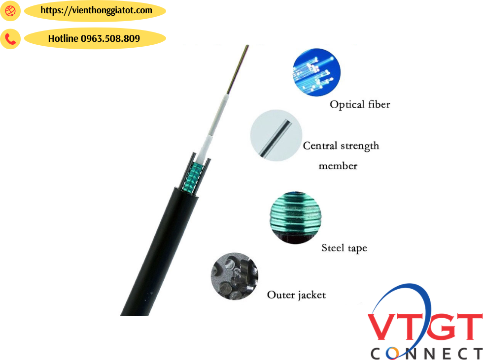 cap-quang-multimode-om4-24fo-gyxtw-om4-24a1a