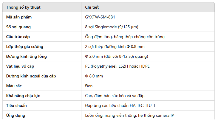 cap-quang-luon-ong-8fo-singlemode-gyxtw-sm-8b1