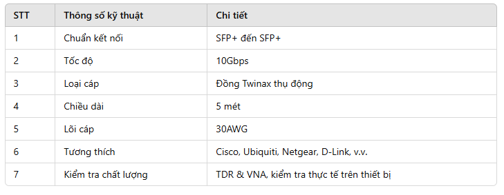 cap-dac-10g-sfp-dai-5m