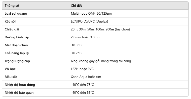 day-nhay-quang-multimode-om4-outdoor-04fo-lc-upc-lc-upc-20m-30m-50m-100m-200m