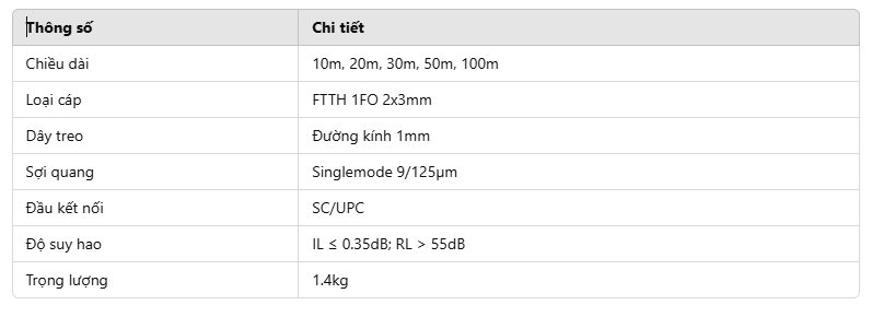 day-nhay-quang-outdoor-multimode-chuan-sc-sc-dai-10m-20m-30m-50m-100m