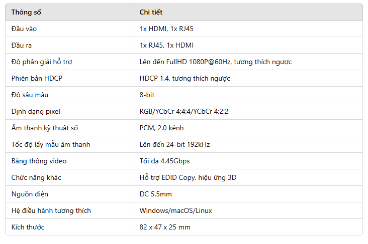cáp-tín-hiẹu-hdmi-ugreen-10110-10m-mau-den-chuản-1-4-hõ-trọ-phan-giải-4k-2k-hd104-20010110