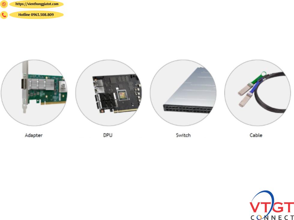 Infiniband Infiniband