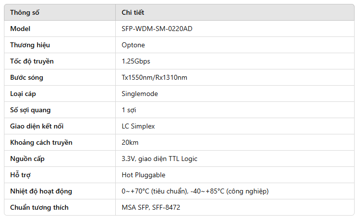 mo-dun-quang-sfp-1-soi-1g-single-mode-optone-ma-sfp-lx-sm-0220ad