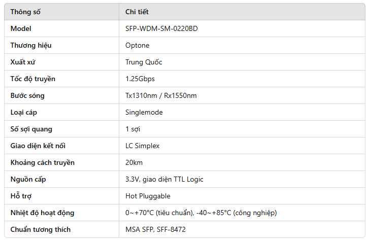 mo-dun-quang-sfp-1-soi-1g-single-mode-optone-ma-sfp-lx-sm-0220bd