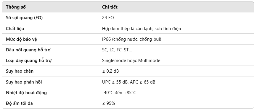 hop-phoi-quang-odf-24fo-ngoai-troi-outdoor-chuan-sc-upc