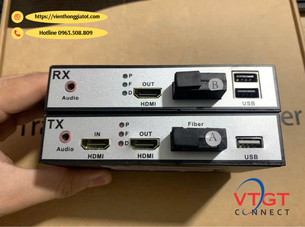 bo-keo-dai-hdmi-qua-cap-quang-la-gi-giai-phap-keo-dai-tin-hieu-hdmi-qua-cap-quang