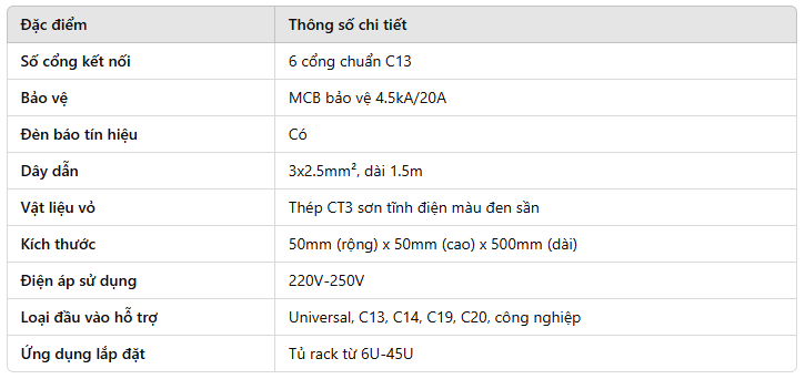 thanh-nguon-pdu-6-cong-c13