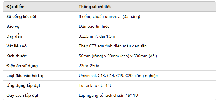 thanh-nguon-pdu-8-cong-da-nang-gan-rack