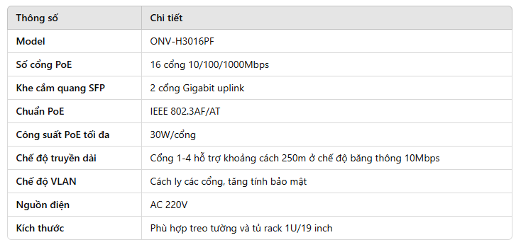 switch-poe-16-cong-1g-co-cong-sfp-onv-h3016pf