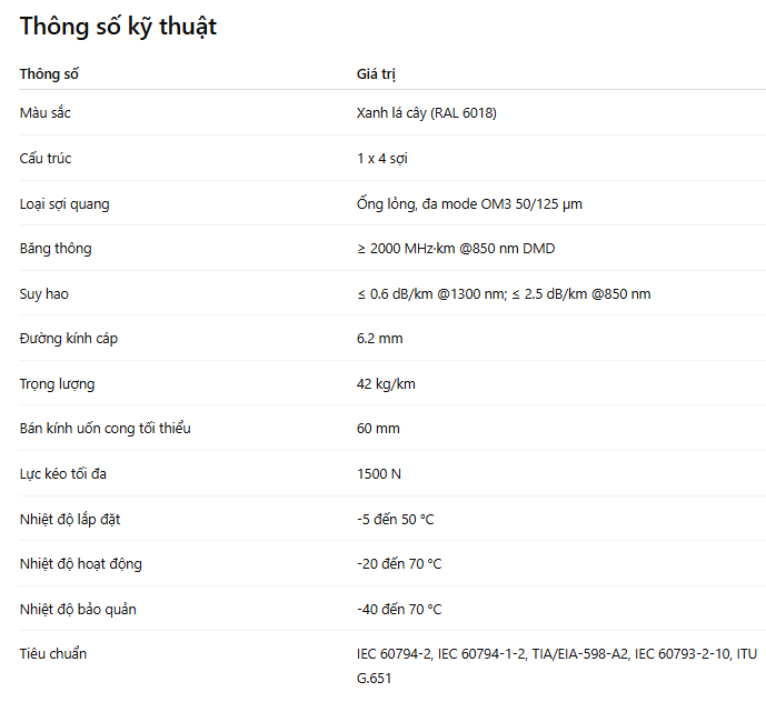 cap-quang-trong-nha-multi-mode-4fo-om3