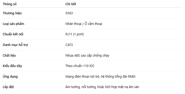 nhan-o-cam-thoai-sino-cat3