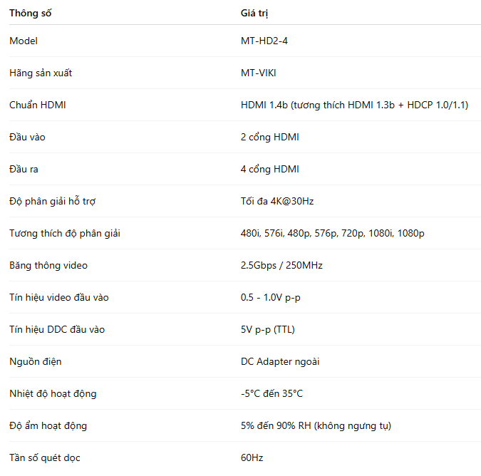 bo-chia-hdmi-2-cong-vao-4-cong-ra-ho-tro-4k-30hz
