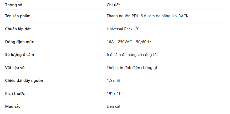 thanh-nguon-pdu-6-cong-6-chau-da-nang-khong-cb-attomat