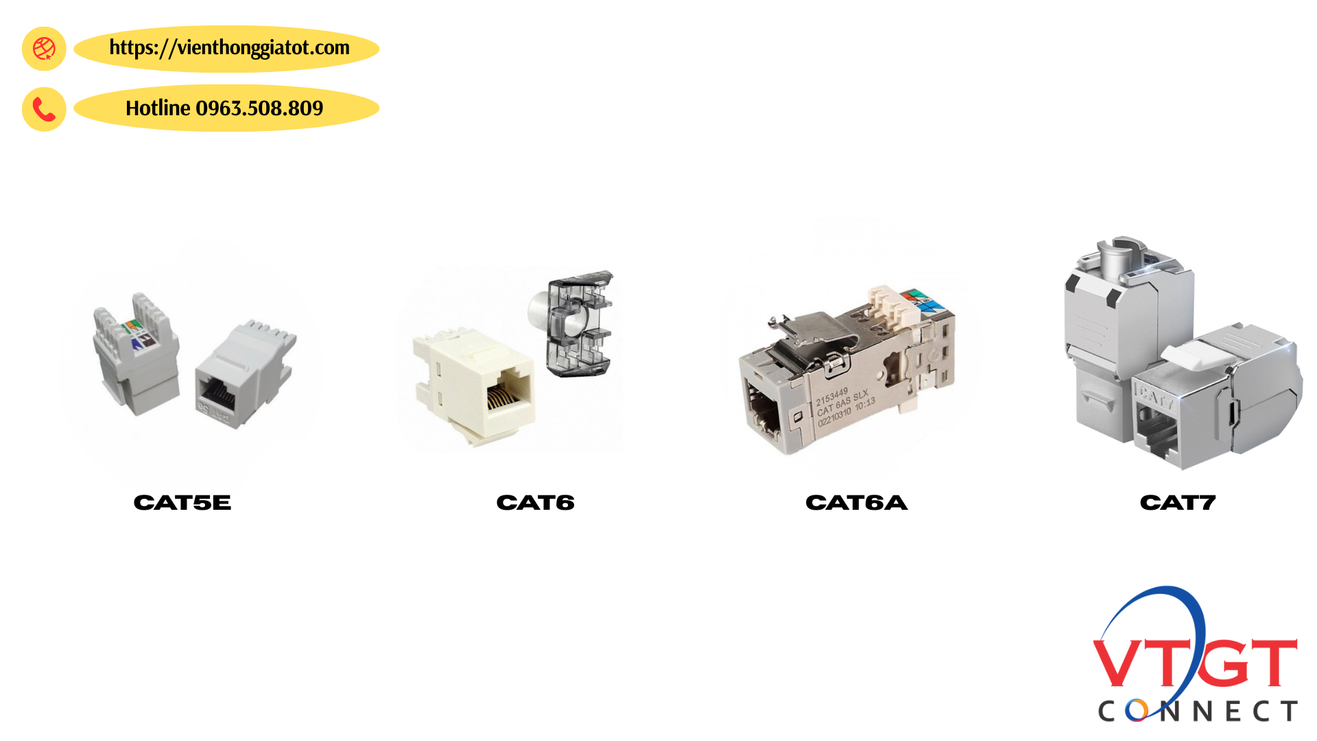 Phân biệt nhân mạng ổ cắm mạng Cat5e, Cat6 và Cat6A, CAT7