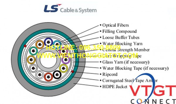 Cáp quang 4FO Multimode OM3 LS Cable&System chính hãng