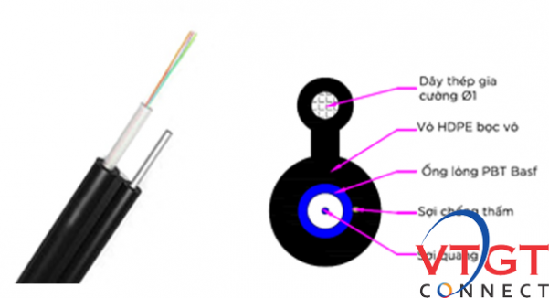 Cáp quang 4 Fo ống lỏng Vinacap FTTx-4Fo ( 4FO , 4 core )
